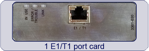 Media5 Mediatrix Port Card