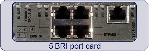 Media5 Mediatrix Port Card